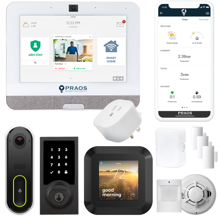 Smart Security Optimal Energy