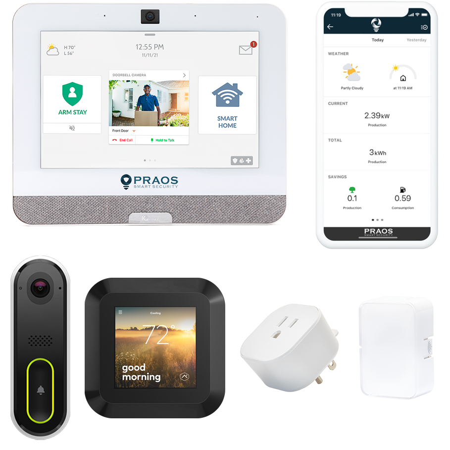 Smart Solar Automation & Awareness