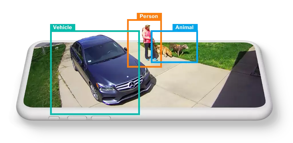Outdoor Camera Features Smart Security Video Monitoring