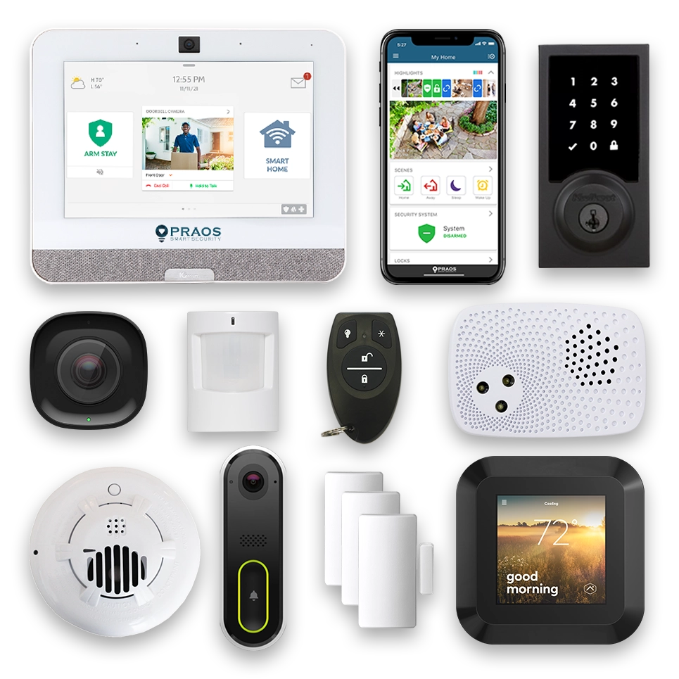 Access Control Security Integrations