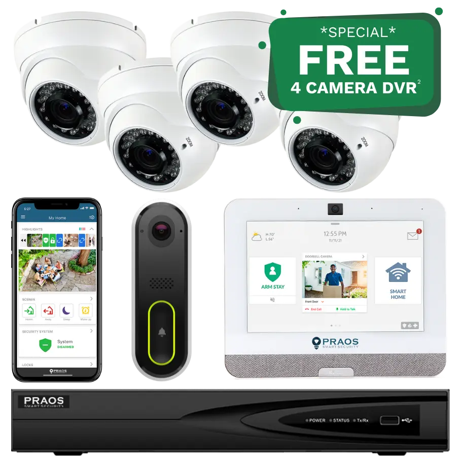 DVR Home Security Promotion