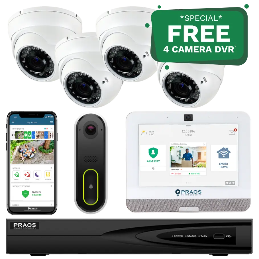 Richmond Smart Home Security Systems